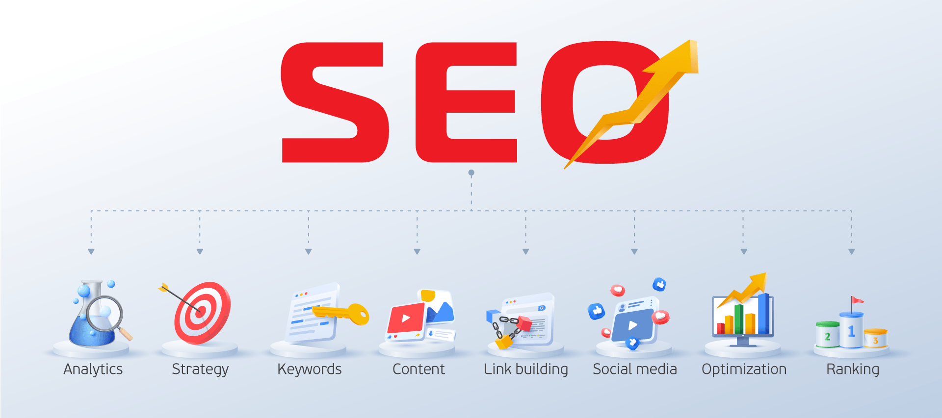 seobasic-search-engine-optimization-marketing-ranking-traffic-website-internet-business-technology-concept-1920-730